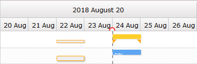 Baseline task bars next to the forecast date bars.