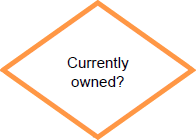 Pictured is an approver step. It appears the question "Currently owned?" in a white diamond with thick orange borders.