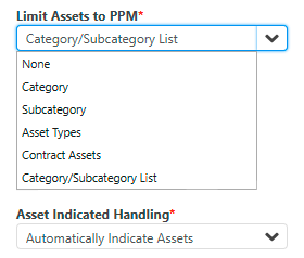 PPM